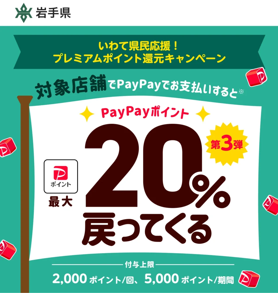 PayPayポイント最大20%戻って来るキャンペーンバナー